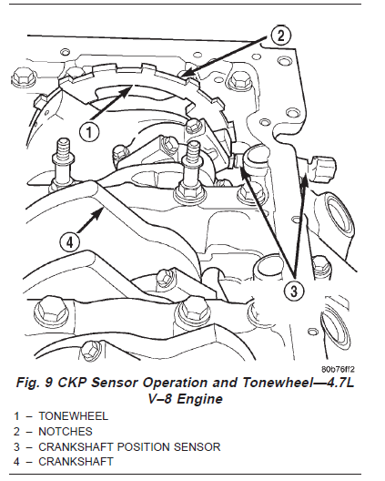 4.7_WJ_CKP_WHEEL.png