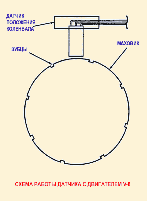 5.2_ZJ_CKP_WHEEL.png