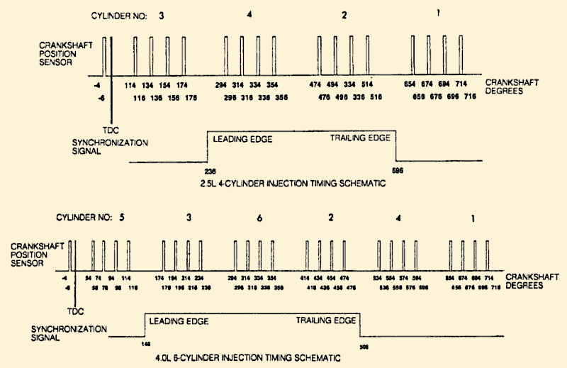 CPSdiagramm_4.0.gif