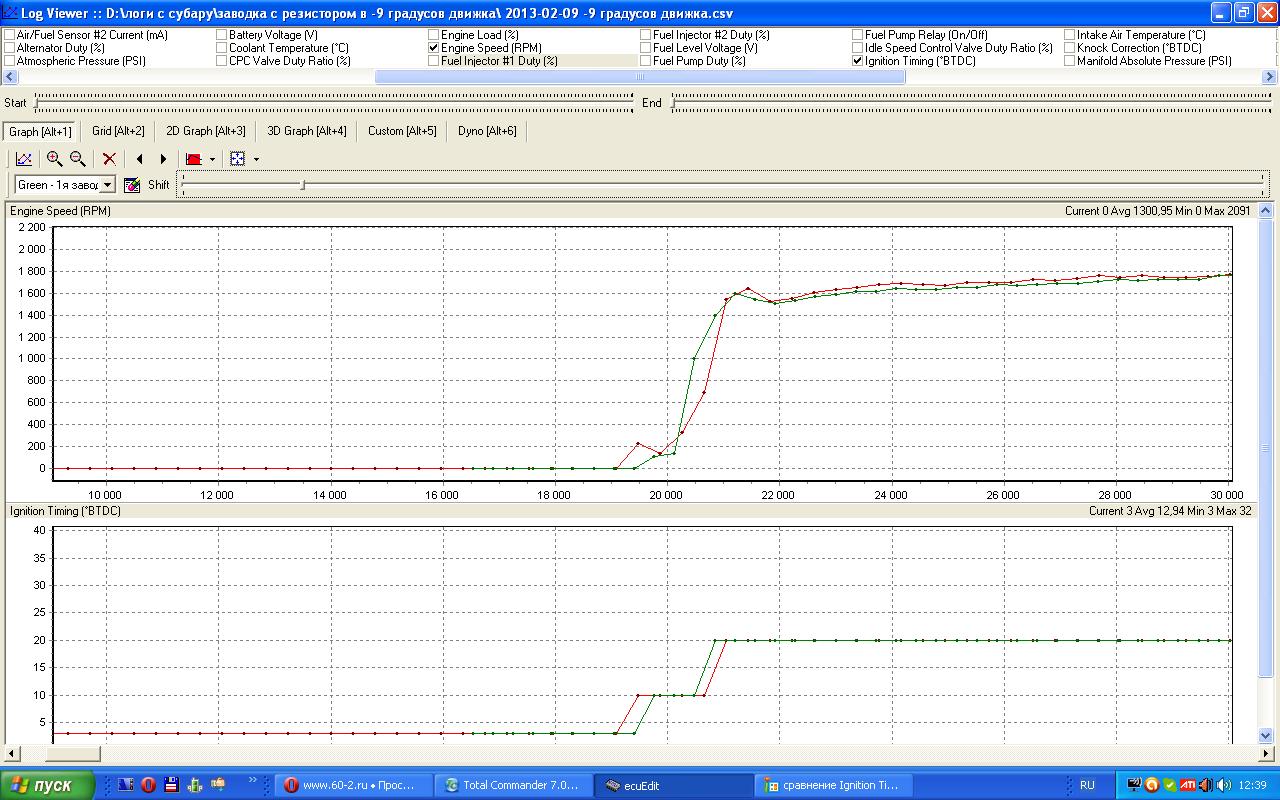 сравнение Ignition Timing (°BTDC).JPG