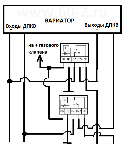 Замыкание ДПКВ с ГК.png