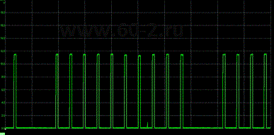 Nissan Murano CKP signal.gif