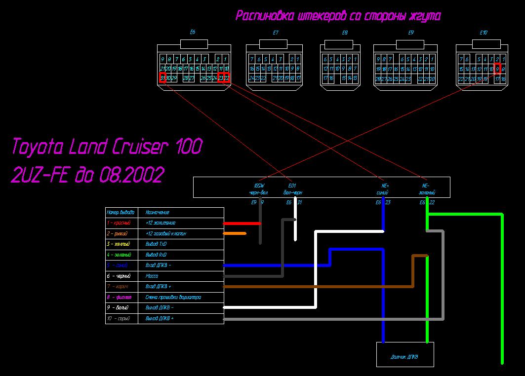 1. TLC до 08.2002.jpg