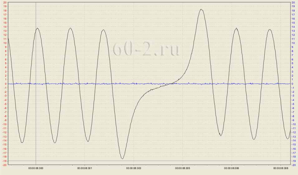 Осциллограмма 1 с блока управления копия.jpg