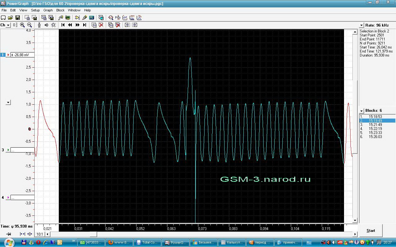 период 95,938 мС на газу с заглушкой.jpg